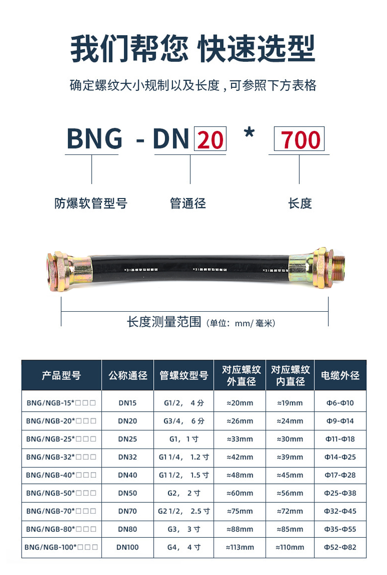 防爆挠性管详情_13.jpg
